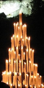 Velas em Lourdes